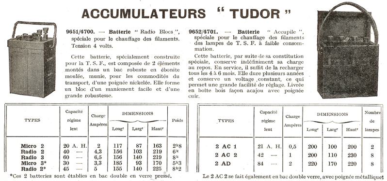 Carnets TSF