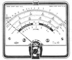 cadran du multimètre Eurelec Modèle 1