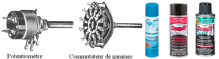 vue d'un potentimètre, d'un commutateur multi-position et d'un bidon de tetrachlorure de carbone